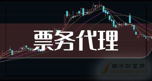 2024年票務(wù)代理上市公司全梳理 市場(chǎng)格局、業(yè)務(wù)模式與未來(lái)展望